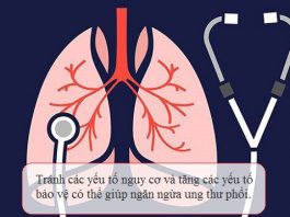 phong ngua ung thu phoi nhu the nao, yeu to bao ve ung thu phoi la gi