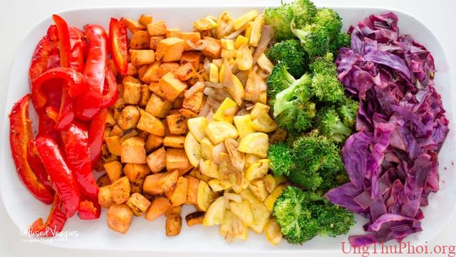 Tế bào ung thư sợ nhất điều gì? - 2 Tế bào ung thư sợ nhất điều gì? - 2