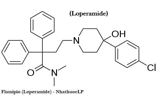 Flamipio (Loperamide) - NhathuocLP