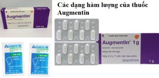 Các dạng hàm lượng của thuốc Augmentin