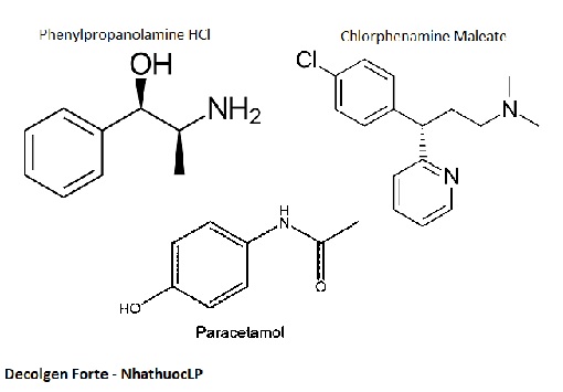 Decolgen Forte (PhenylpropanolamineHCl & ChlorphenamineMaleate & Paracetamol) - NhathuocLP