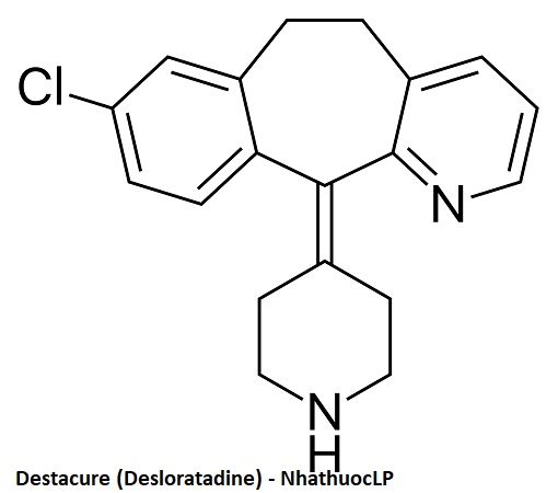 Destacure (Desloratadine) - NhathuocLP