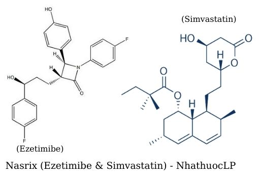 Nasrix (Ezetimibe & Simvastatin) - NhathuocLP