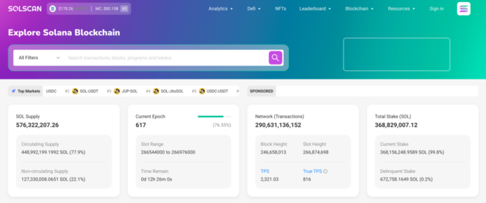 Screenshot-2024-05-20-at-15.33.48-1 Screenshot-style depiction of a Solana transaction with decoded instructions and token flows