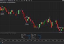 NewsIQ AI Trading News Analysis Tool