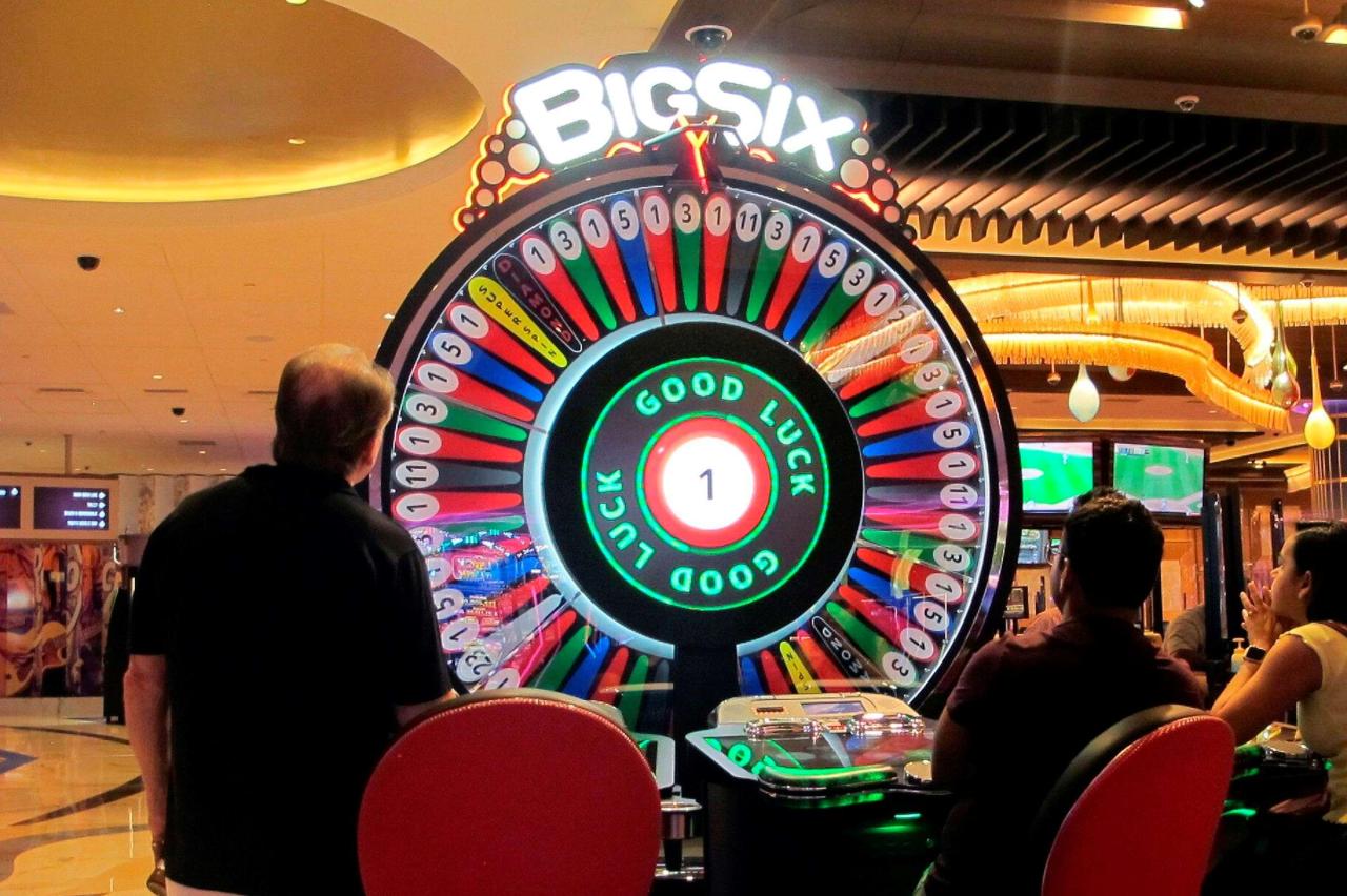 15 Facts About Big Six Wheel - Facts.net