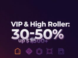 Casinonic bonuses and promotions: a practical breakdown for Aussie punters