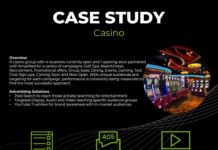 Amplified Case Studies - Casino | Amplified Digital Agency