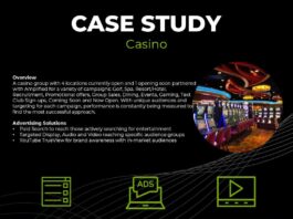Amplified Case Studies - Casino | Amplified Digital Agency