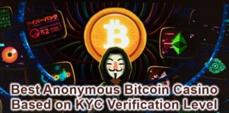 List of Best Anonymous Bitcoin Casinos & Bonuses | GEM – Global Extra Money