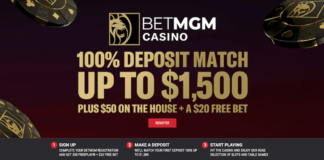 $50 No Deposit Bonus Promo Code at BetMGM Online Casino