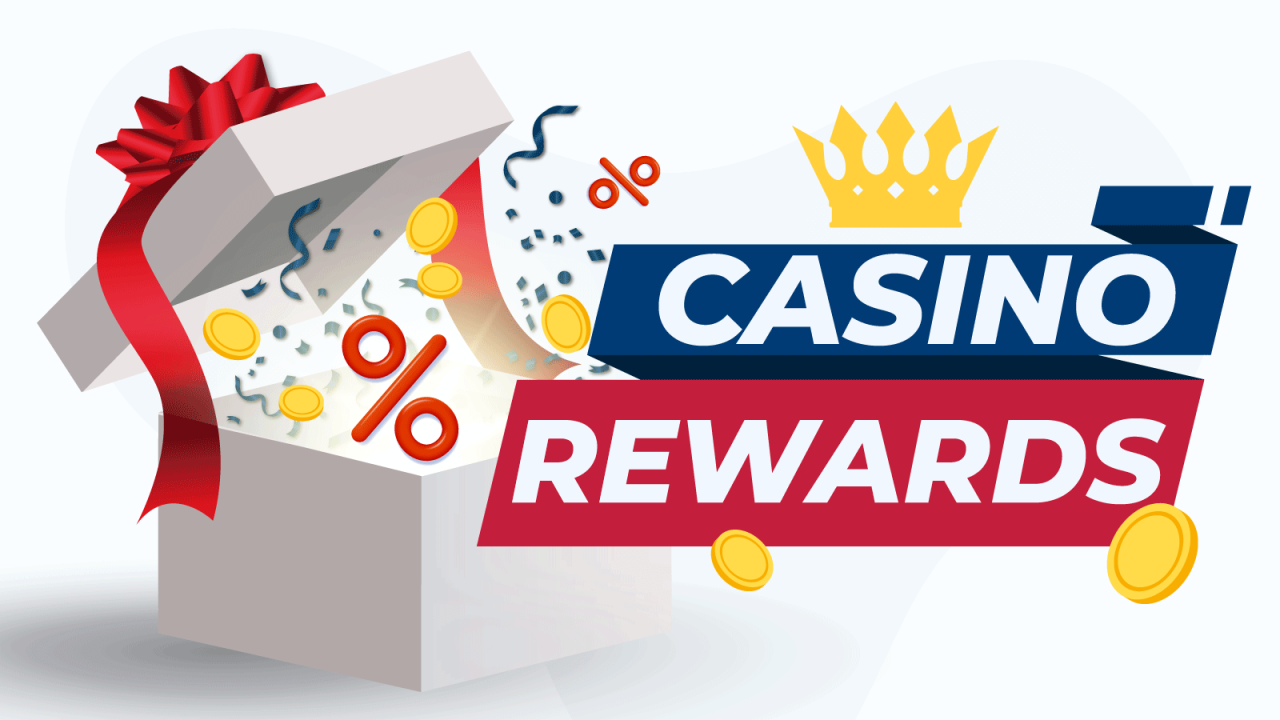 Die zehn Gebote von wager beat casino login – Reading Rainbow School