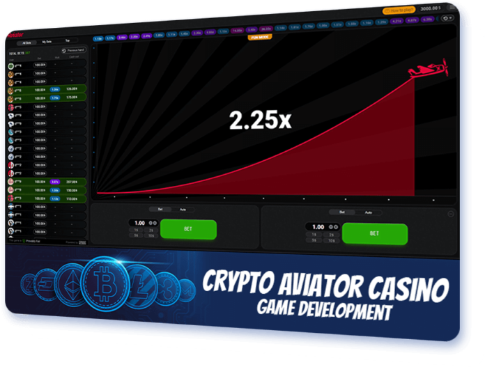 Superior Crypto Aviator Casino Game Development | GammaStack