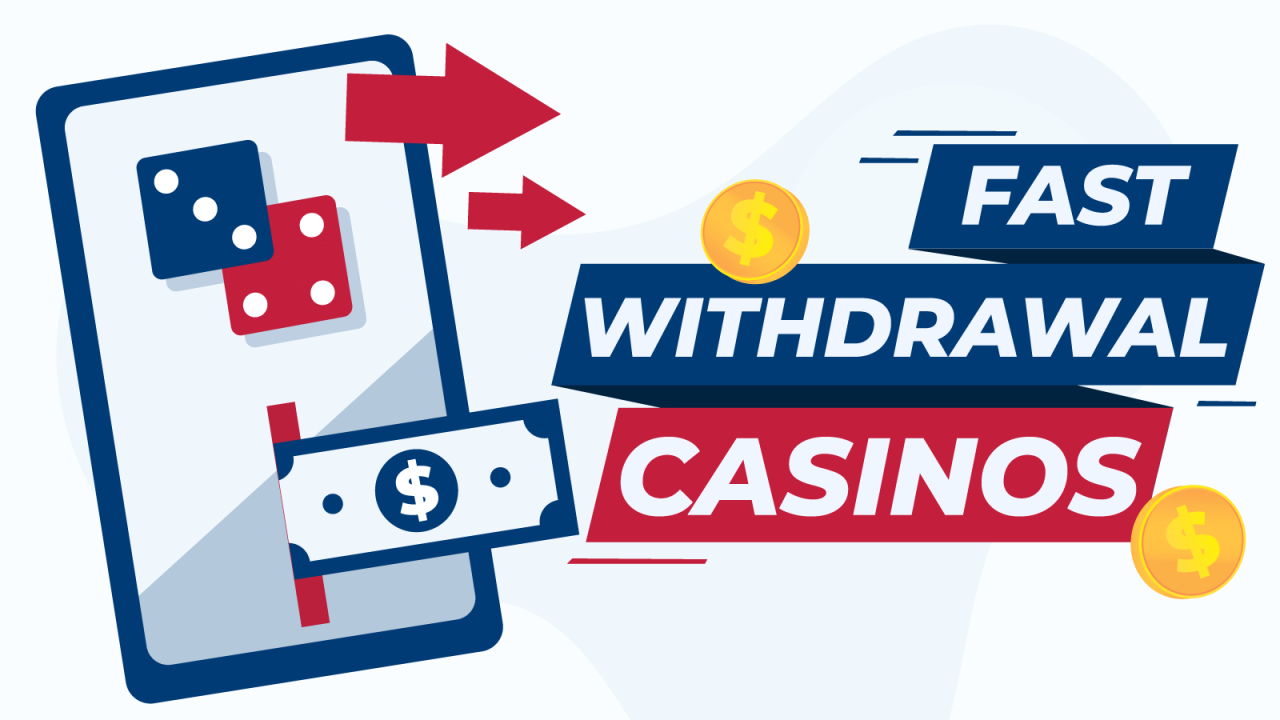 Fast Withdrawal Casinos Canada | +99 Instant Payout Sites 2025