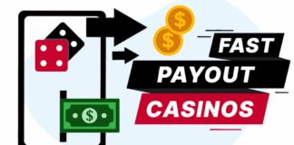 Fast payout Canadian casinos in 2024 - TechVortax