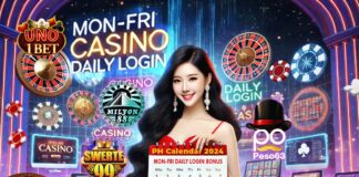 List Of Free Daily Casino Login Bonus: Which Gives The Highest Rewards?