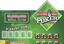 Poker Promotion Ideas for Casinos | Odds On Promotions