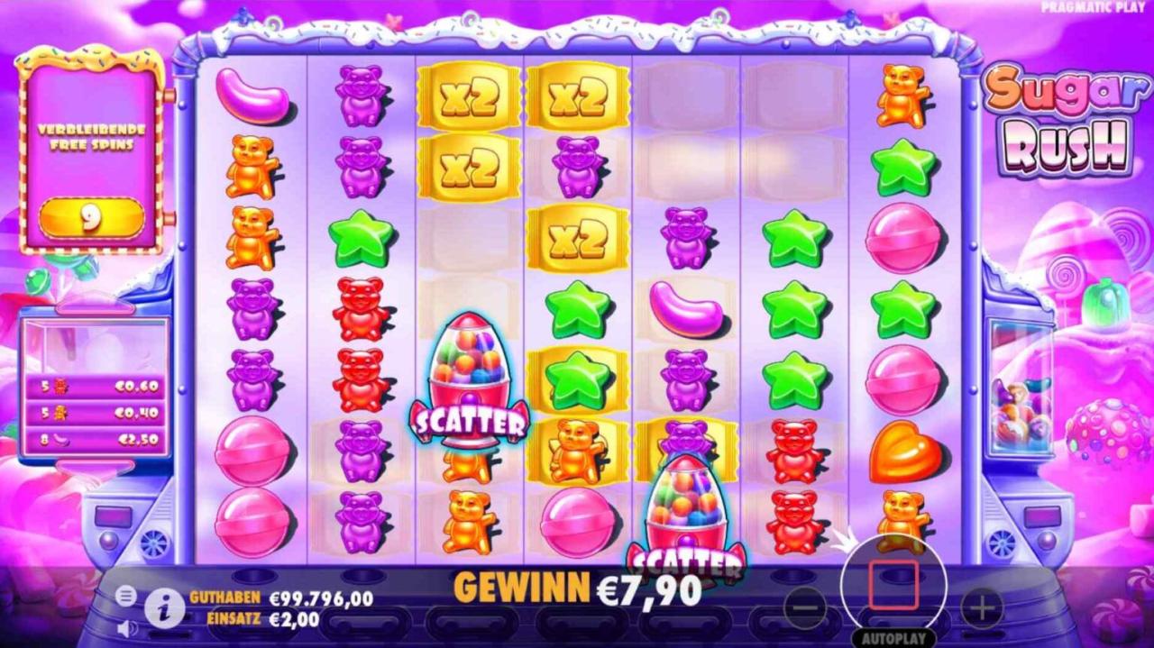 Sugar Rush - Official site play for money - Multiplayer x5000