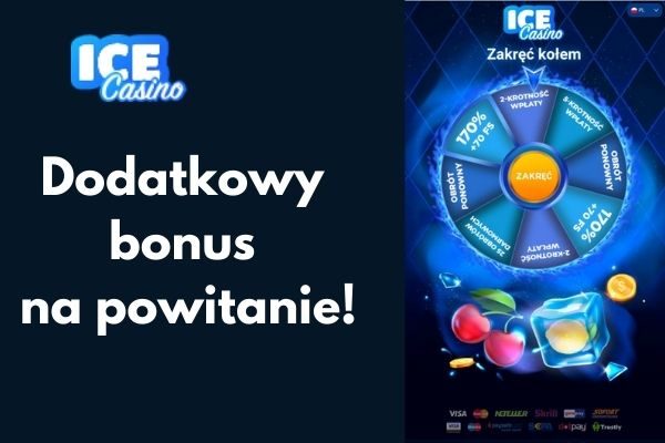 Ice Casino - Opinie i recenzja - Kasynoorzel