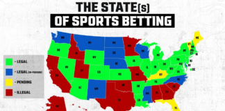 Where Is Sports Betting Legal? Tracking All 50 States (Updated 2023) | PFSN