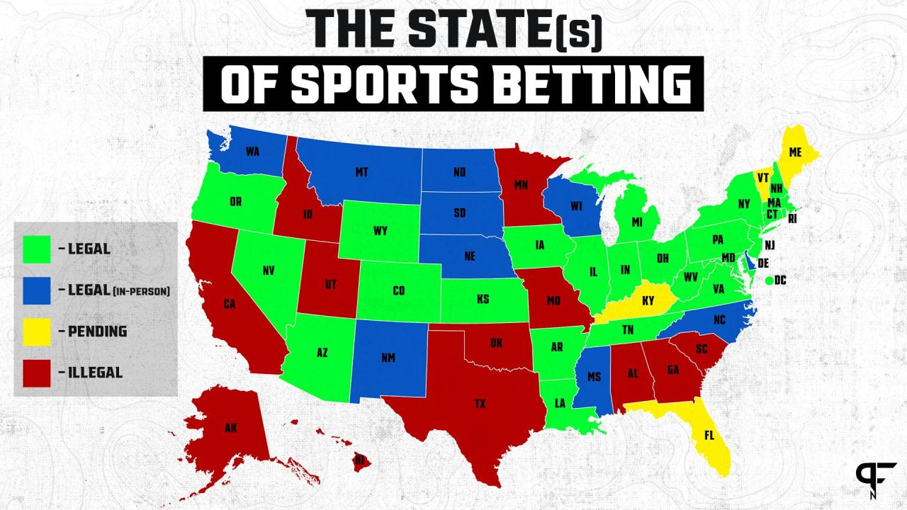 Where Is Sports Betting Legal? Tracking All 50 States (Updated 2023) | PFSN