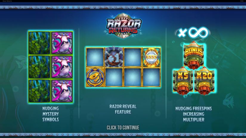 Razor Returns Slot Review 2025 ᐈ Free Demo Game