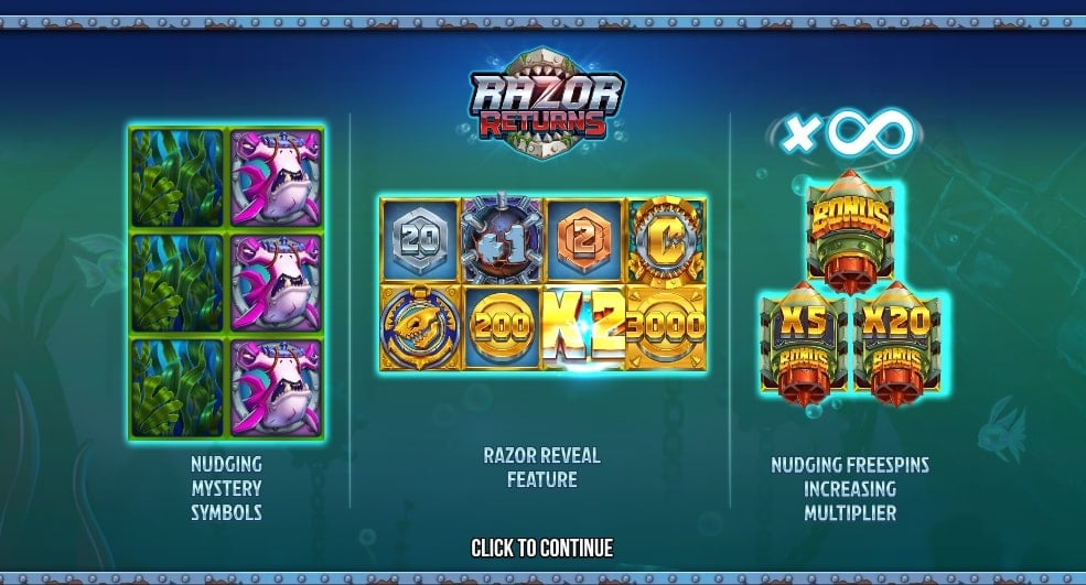 Razor Returns Slot Review & Free Play Demo