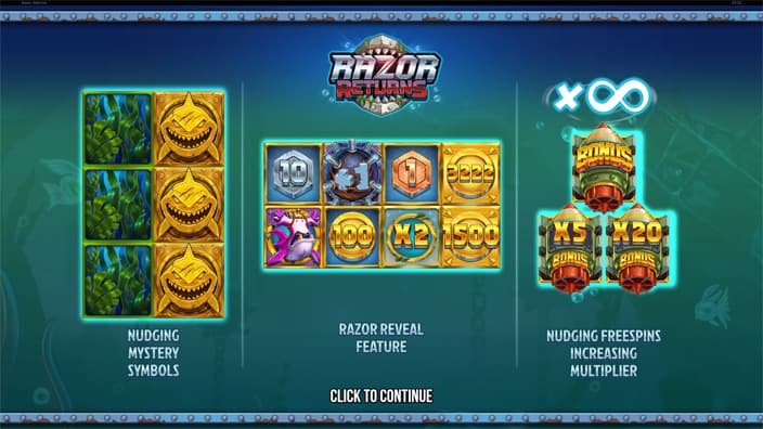 Razor Returns Free Online Slot by Push Gaming - Demo & Review