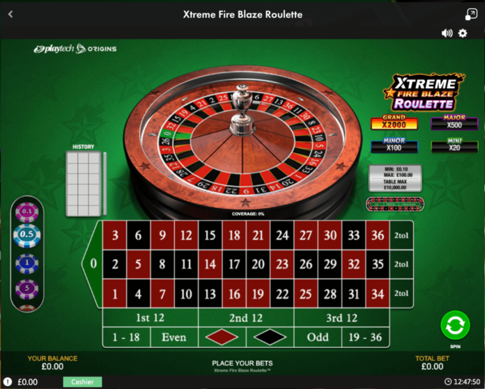 El impacto de políticas gubernamentales en el juego y bassbet españa ...