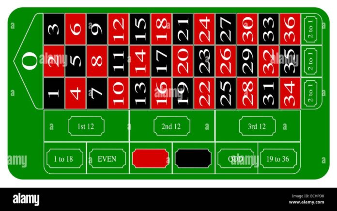 a-typical-european-roulette-table-layout-over-a-white-background-ECHPD8-3 A typical European roulette table layout over a white background Stock ...