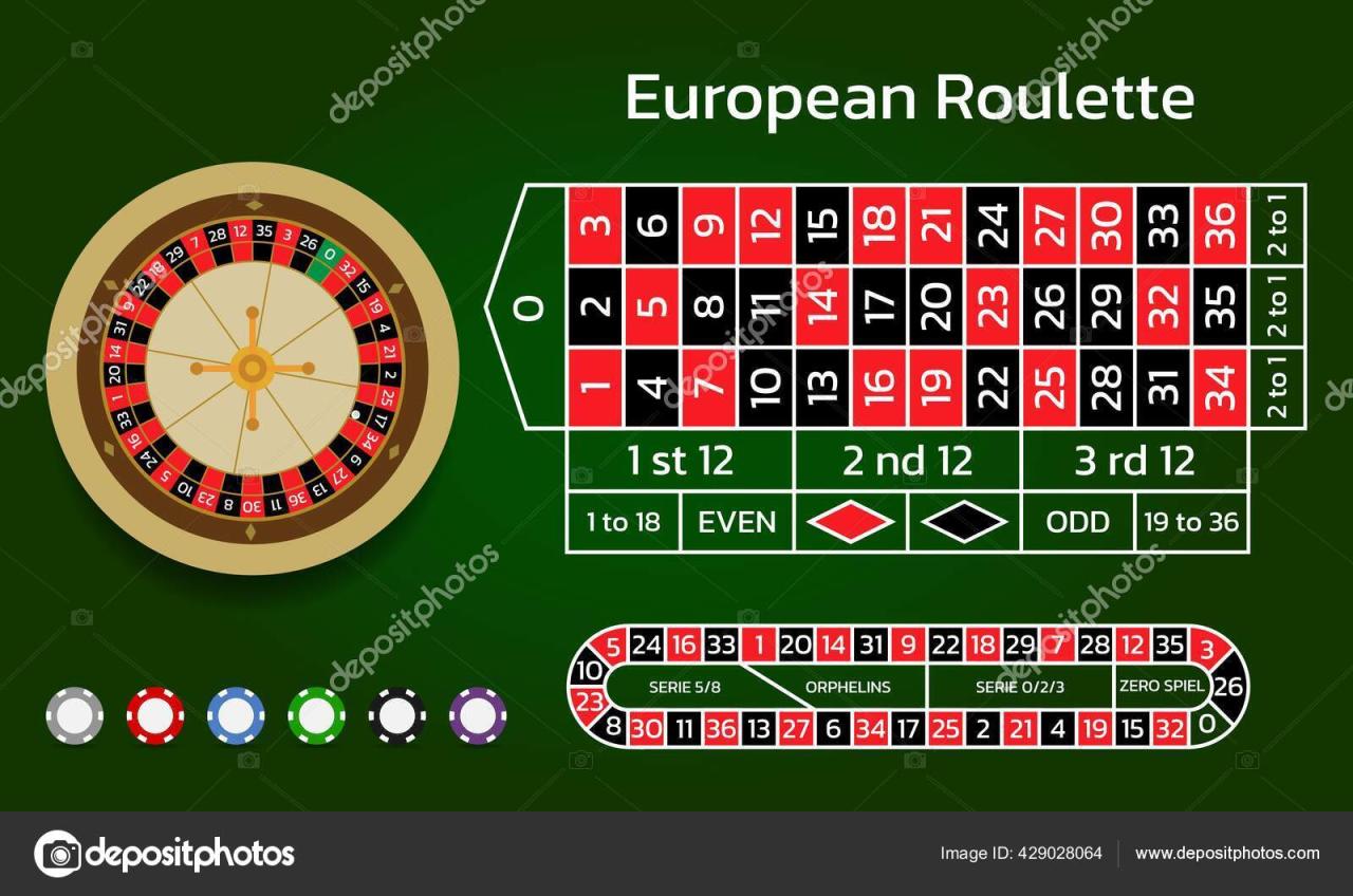European Roulette Online Casino Wheel Track Game Chips Flat Style Stock ...