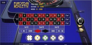 European Roulette ᐅ Play free demo
