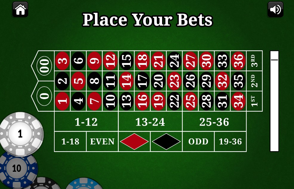 Best Online Casinos USA Ranked By Bonuses & Payouts 2025