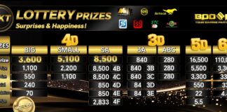 BOOQIE33 Promotion