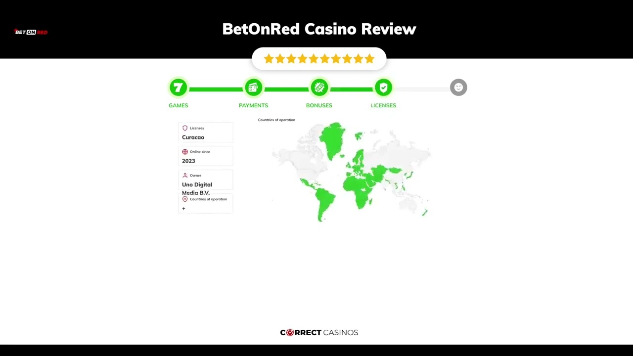 BetOnRed Casino: 60 Free Spins No Deposit Bonus | Best Casino 2023 ...
