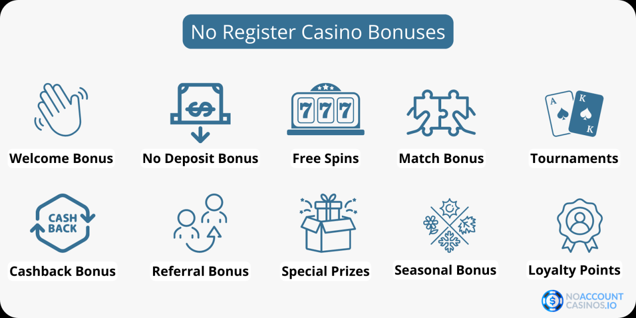 Best No Account Casinos 2024 Play Without Registration!