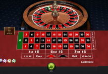 Premium European Roulette – Enjoy Here for Free in Demo Play!