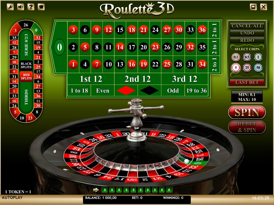 How To Play Roulette in Online Casinos Guide