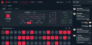 Casine - React Casino Analytic Results Admin Dashboard