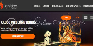 Ignition Casino Review in 2025 | Play With A$3000 in Bonuses (Verified)