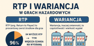 Spinbara Casino Login Polska – Zaloguj Się, Zarejestruj i Odbierz Bonus ...