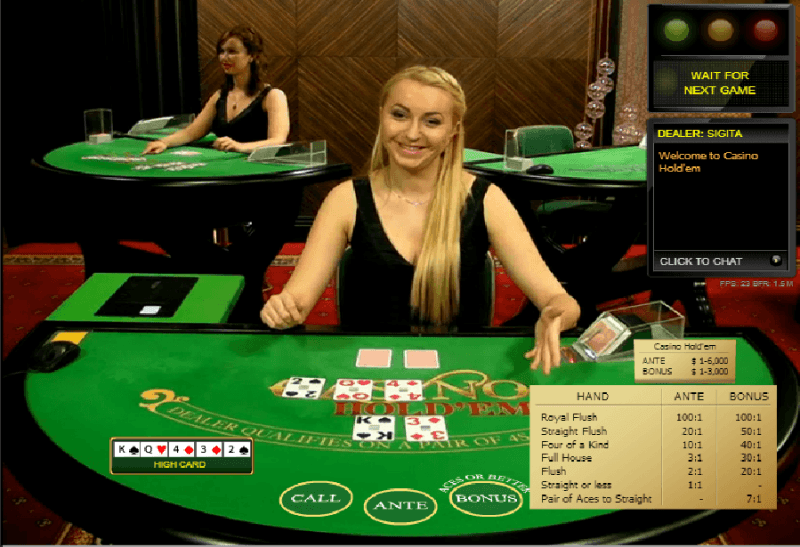 Sweepstakes Gambling enterprises Usa: List of Sweepstake Boylesports 25 ...