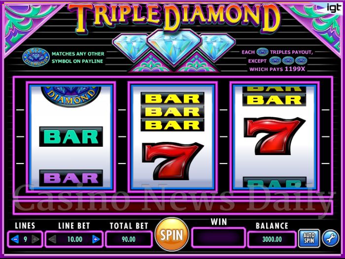 Diamonds Online Slots