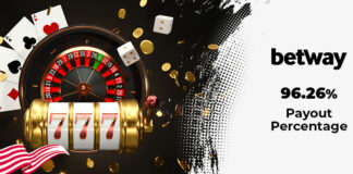 Best Payout Online Casinos USA 2024 - Highest Paying Casino Sites