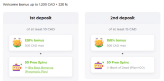 Verde Casino Promo Code 2023 - Welcome Bonus €/$1,200
