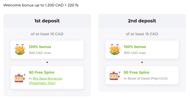 Verde Casino Promo Code 2023 - Welcome Bonus €/,200