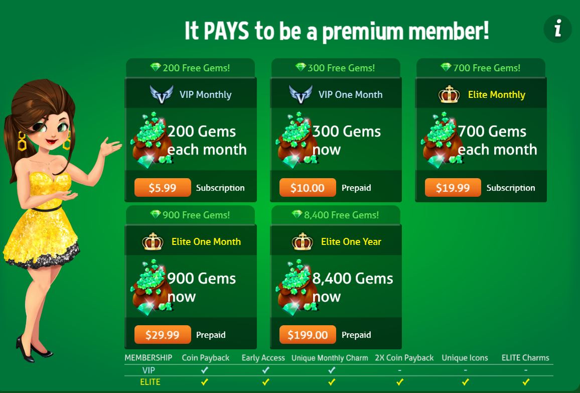 VIP and Elite Membership Perks – Zone Online Casino
