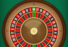 Rulet - Casino Online