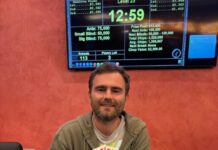 Mark Pukhov takes down the Friday night tournament on October 24th ...