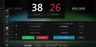 Best cryptocurrency casino
